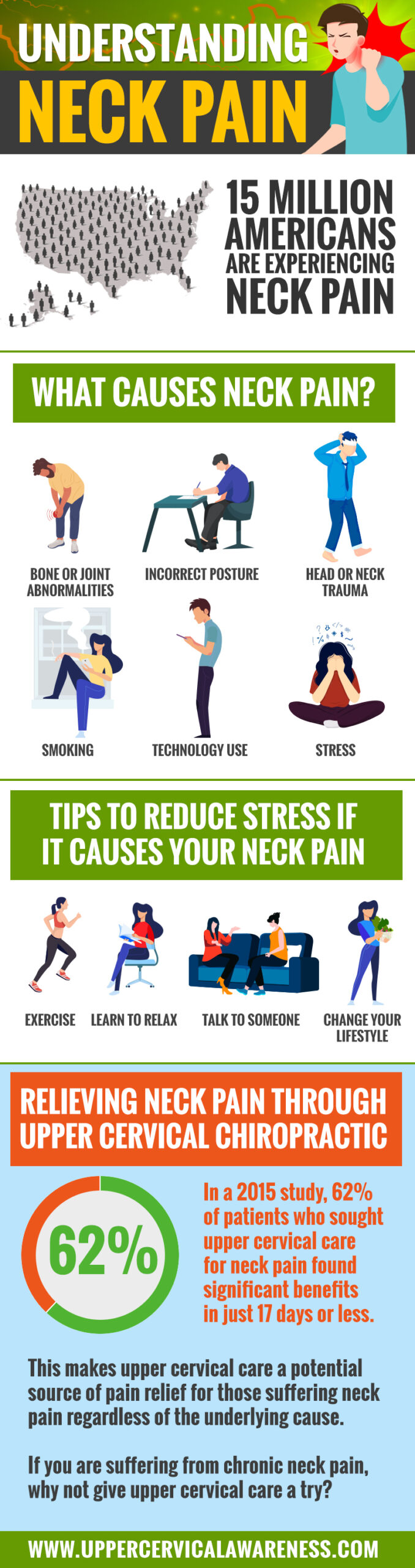 Signs You Should Seek a Doctor for Your Chronic Neck Pain